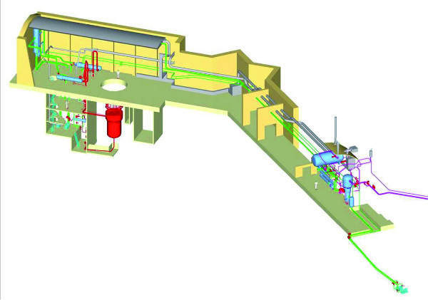 Halden reactor hall 3D view