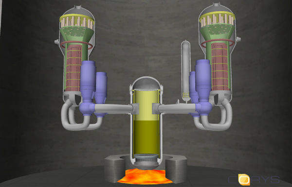 Melcor graphic of full core melt in a pressurized water reactor (Source: Corys)
