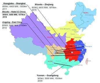 Planned_UHVDC_China