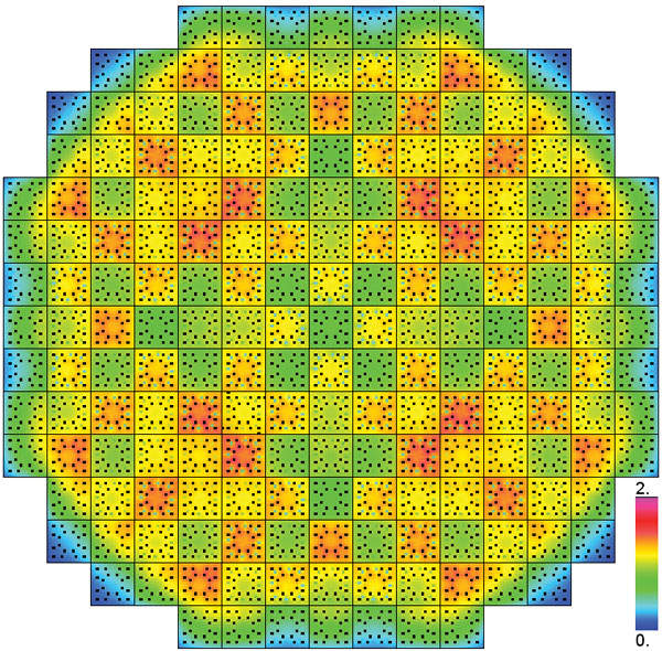 Typical power distribution in an operating nuclear power plant: representation of a reactor core with its 193 fuel elements. Red areas generate greater thermal output and more neutrons than the areas marked in blue.