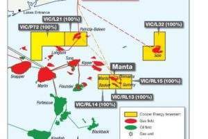 Cooper Energy wins rights for VIC/P72 exploration block in Gippsland Basin