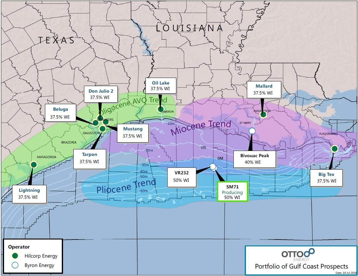 Otto Energy begins drilling at initial exploration well on Big Tex prospect