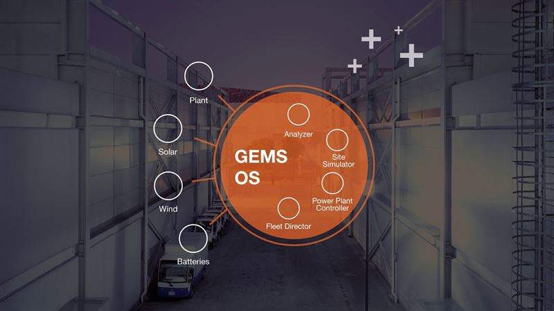 Wärtsilä launches GEMS 6 energy management software platform