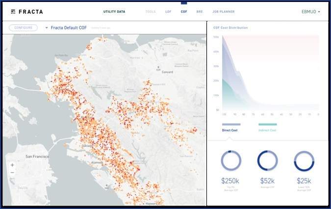 Fracta partners with Esri to bring innovation to water industry