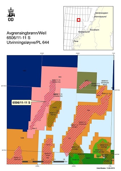 OMV secures drilling permit for well 6506/11-11 S in production licence 644