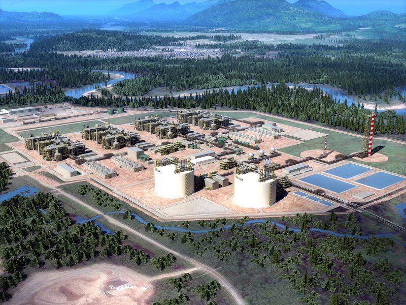 LNG Canada’s £30bn export terminal in Kitimat secures government funding