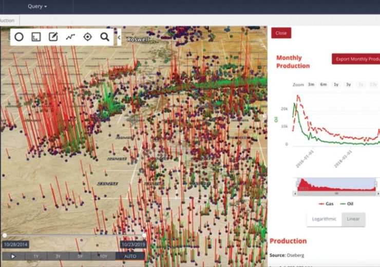Oseberg releases New Mexico oil & gas market intelligence product