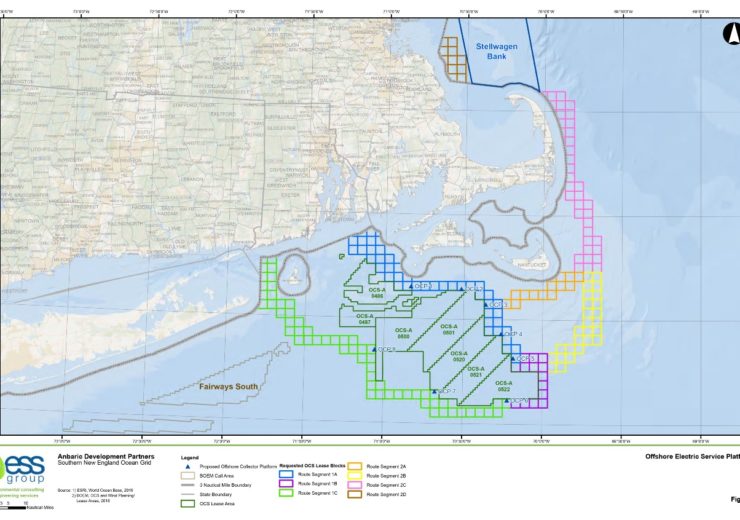 Anbaric seeks approval to develop 16GW offshore transmission network in US