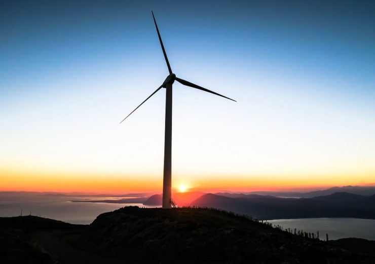 wind renewable