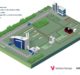 Wärtsilä, Vantaa Energy partner for synthetic biogas production project in Finland