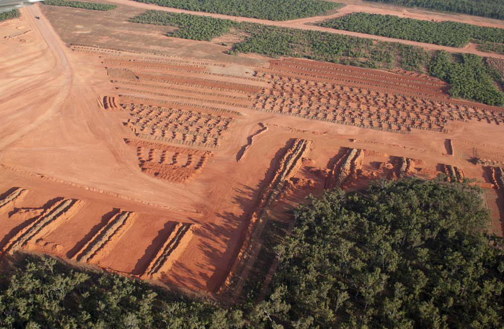 Top bauxite producing countries