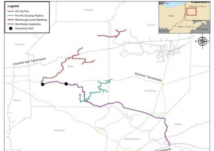 Stonehenge and UGI acquire Pine Run Midstream Natural Gas Gathering System