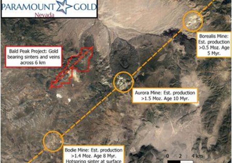 Paramount Gold Nevada Acquires Gold Prospect in Established Nevada Mining District