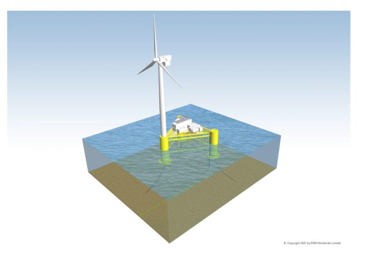 Salamander floating wind project signs MoU with ERM