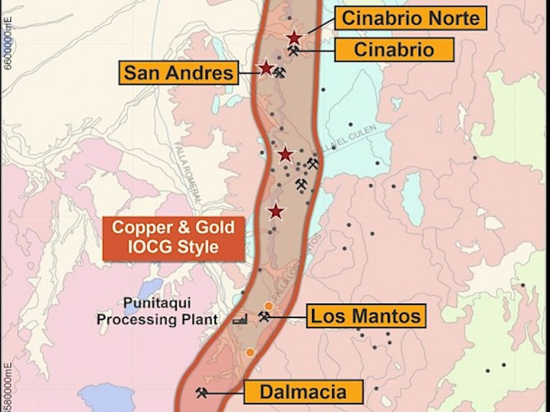 Punitaqui Copper Mine