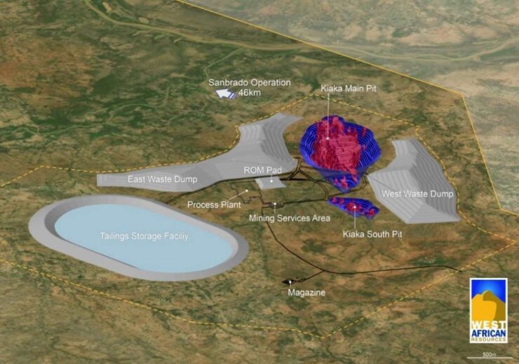 West African Resources unveils feasibility study results for Kiaka gold project
