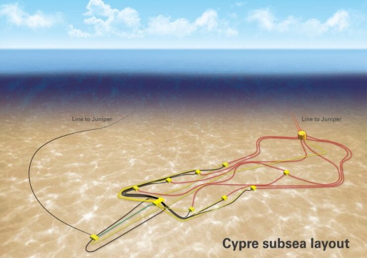 Cypre Offshore Gas Project, Trinidad and Tobago