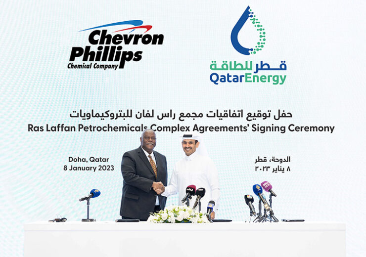 QatarEnergy CPChem