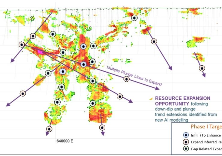 Emperor Metals Selects Targets for drilling on Globex’s optioned Duquesne West property