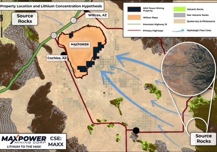 MAX Power Acquires Lithium Exploration Permits, Willcox Playa, Southeastern Arizona, USA