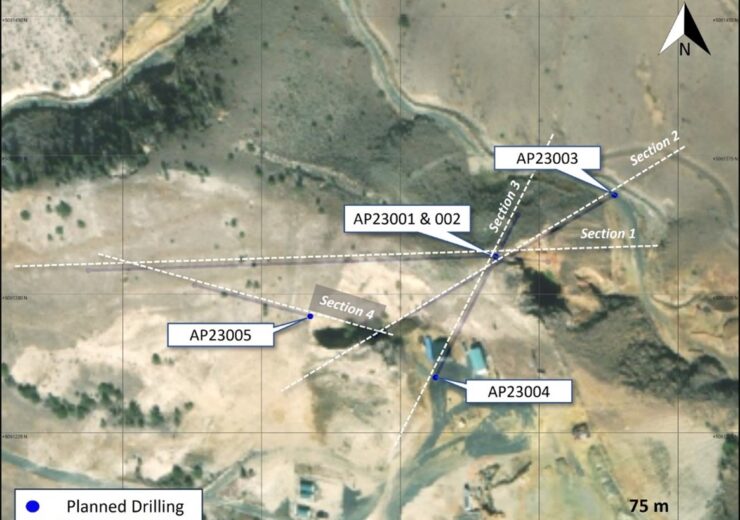 American Pacific Mining Prepares to Commence Drill Program at the Madison Copper-Gold Project