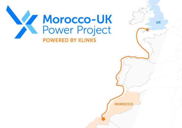 Unlocking renewable potential for Europe from Gulf and Morocco
